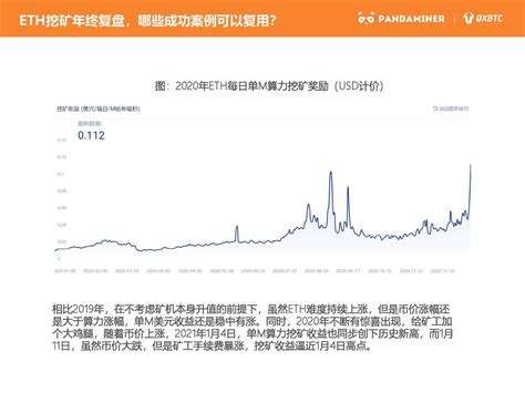 eth全网算力实时查询2022的简单介绍