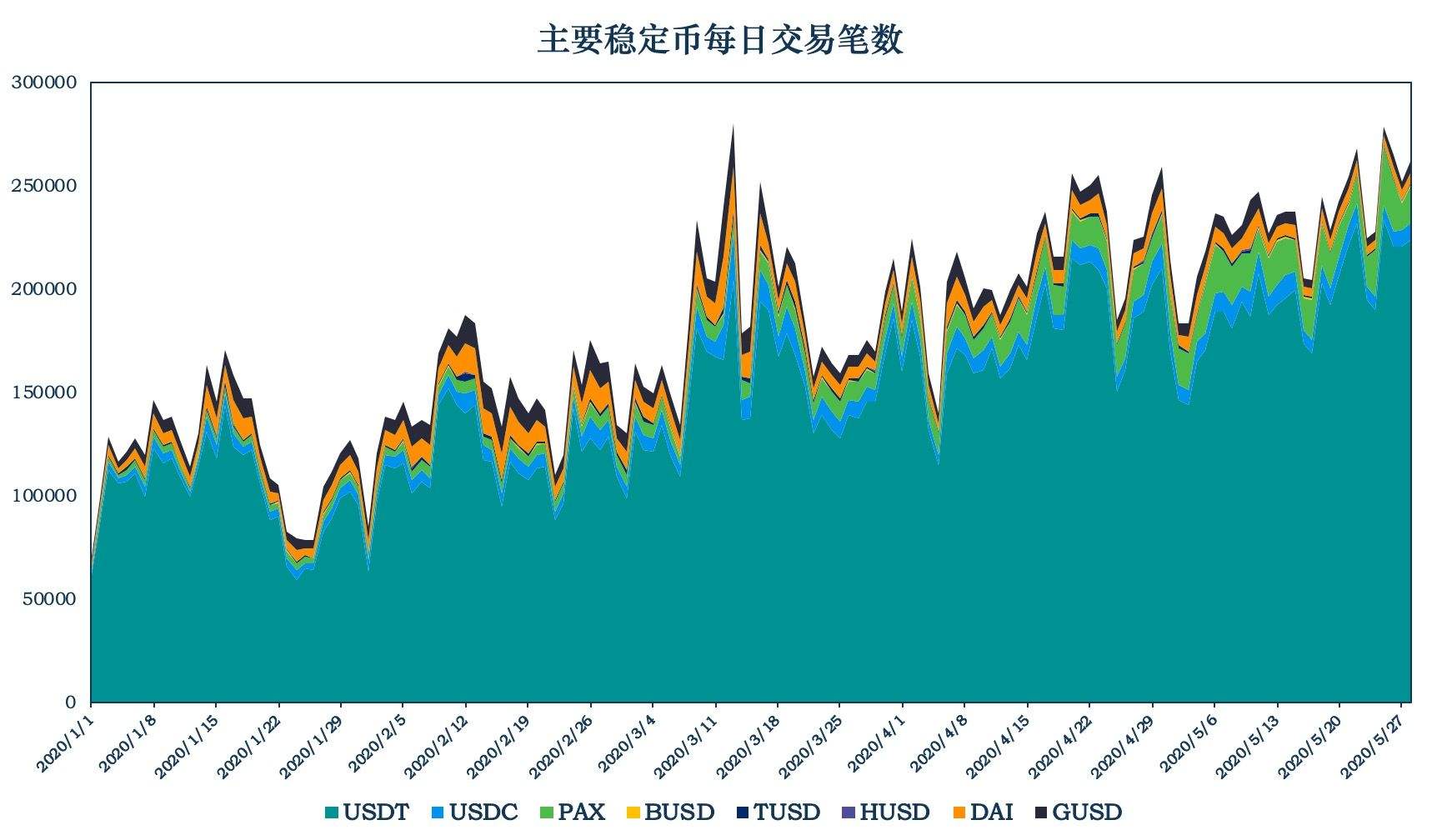 关于trc货币是哪个国家掌控的的信息