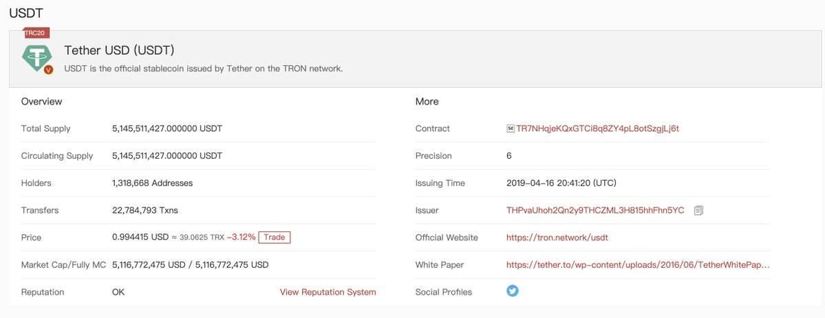 关于trc货币是哪个国家掌控的的信息
