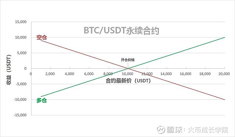 usdt实时报价[usdt实时汇率人民币]