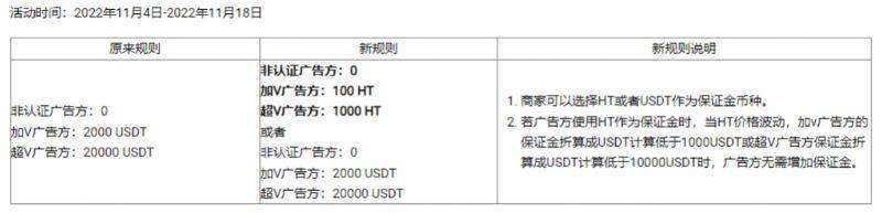 trc20协议是什么意思的简单介绍