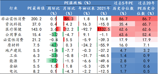 2022有望涨的币哪个好[盘点2021最可能大涨的几种币]