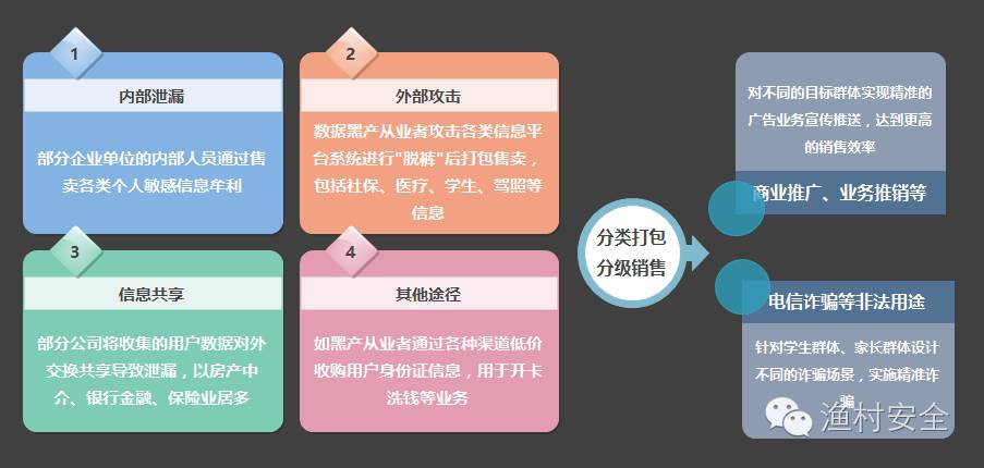 letstalk会泄露个人信息吗[letstalk封锁了对方能收到信息吗]