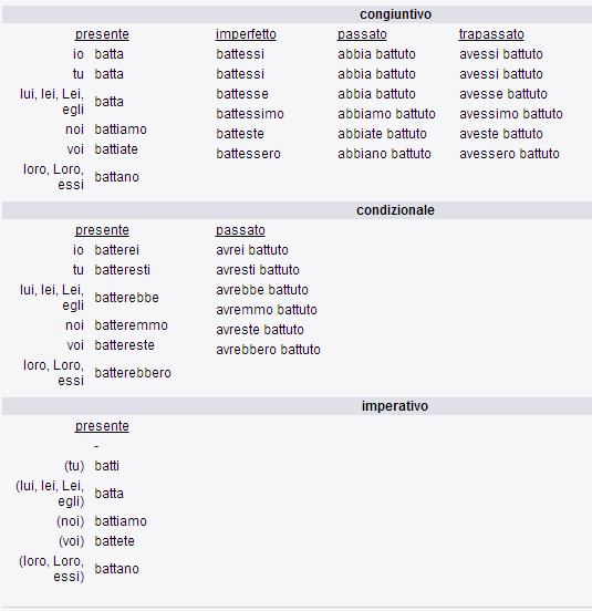 precede[precede的名词]