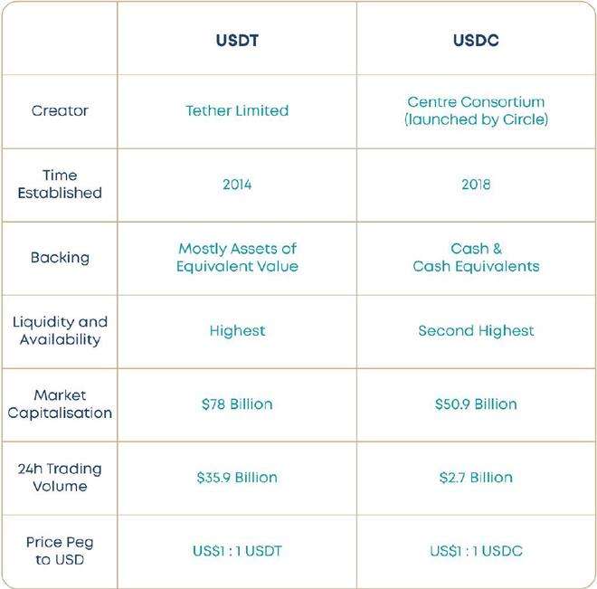 usdt最低多少钱[usdt价格最低多少]