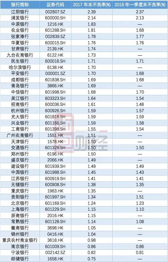 包含柴犬币销毁41万亿是好事吗的词条