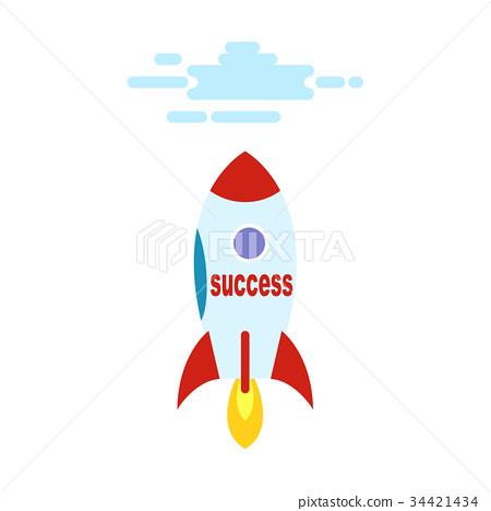 [rocket]rocket的中文