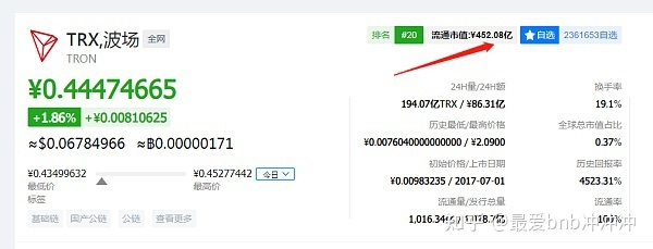 trx币的历史价格的简单介绍