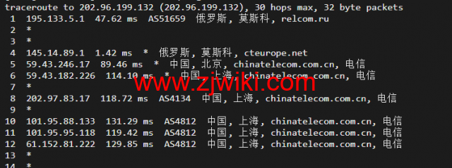 TG开车群组和频道的简单介绍