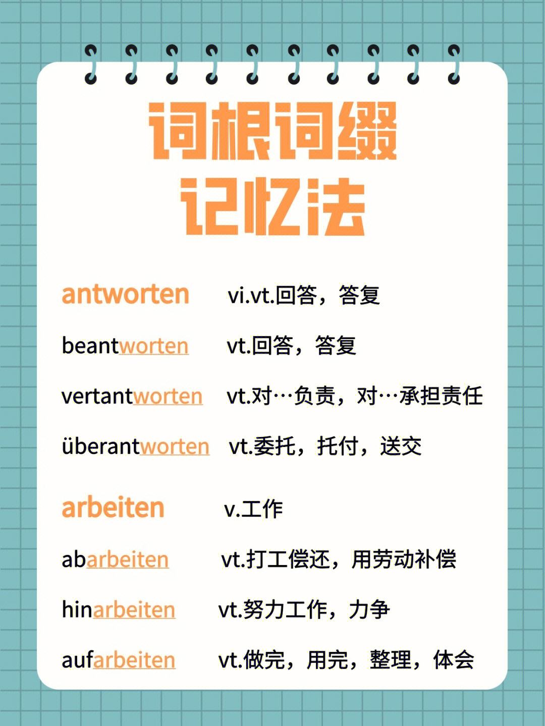 关于telegraph词根词缀记忆的信息