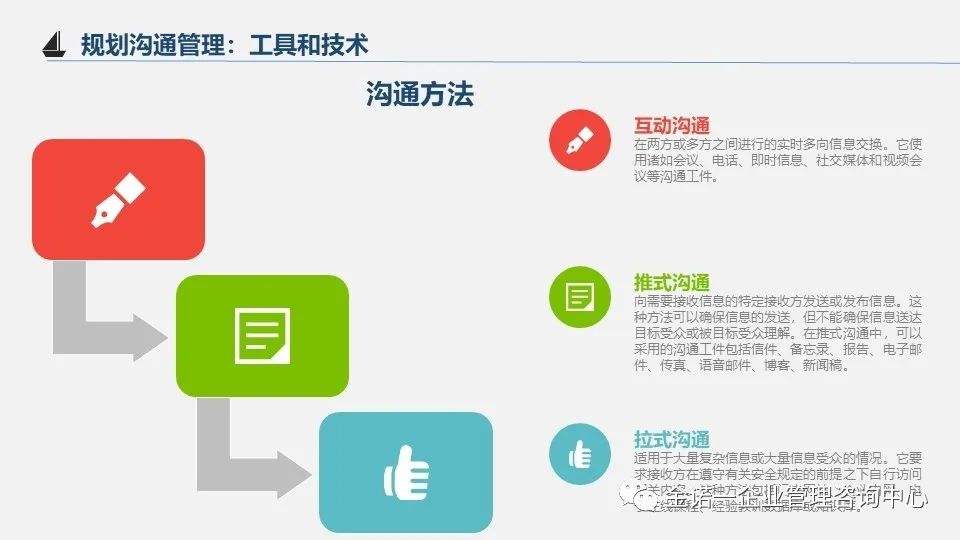 [飞机沟通软件]飞机是那个交流软件