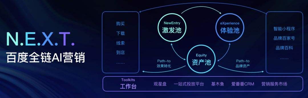 [ip节点购买]tiktok独享IP节点购买