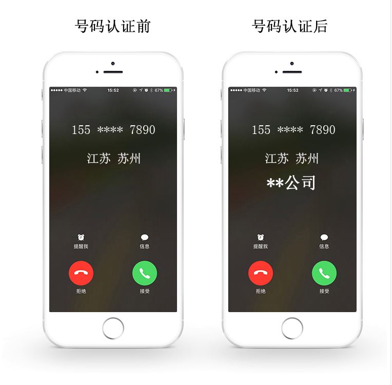 包含telegeram手机号注册后怎么看自己账号的词条