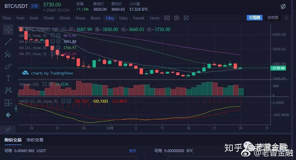 [btc股票代码]btc etf代码