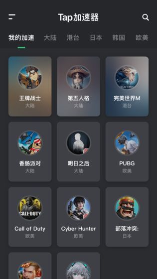 关于telegraph聊天软件加速器的信息
