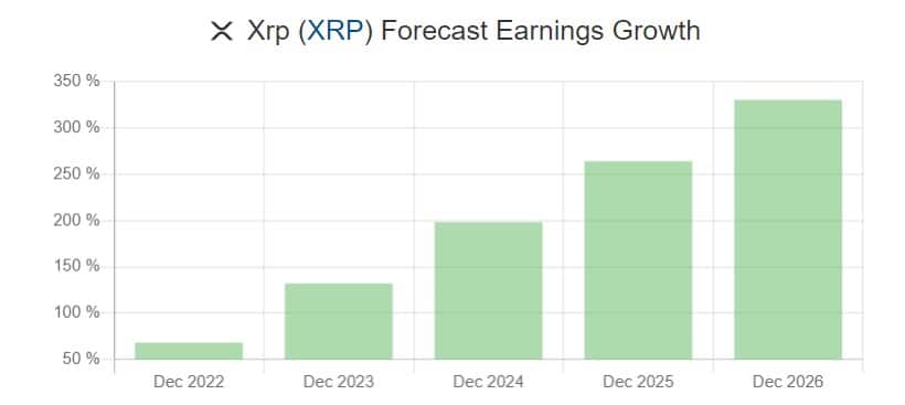 [xrp是货币怎么获得]xrp是什么币怎样操作