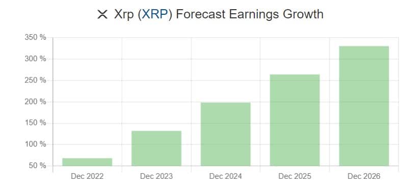 [xrp是货币怎么获得]xrp是什么币怎样操作