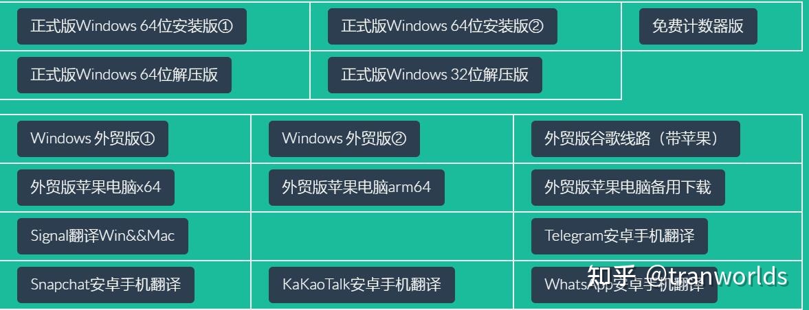 [viewintelegram翻译]telegramtelegram翻译