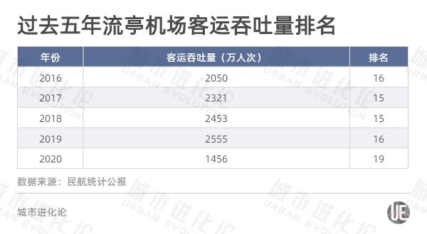 [在机场接单什么软件好用]在机场接单什么软件好用一点
