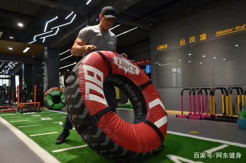 包含crossfit不适合普通人的词条