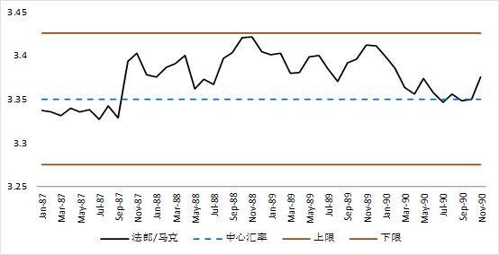 [货币汇率]货币汇率高好还是低好