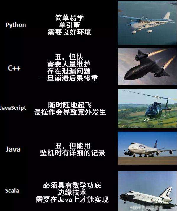 [q拉飞机对接软件]q拉飞机对接软件下载