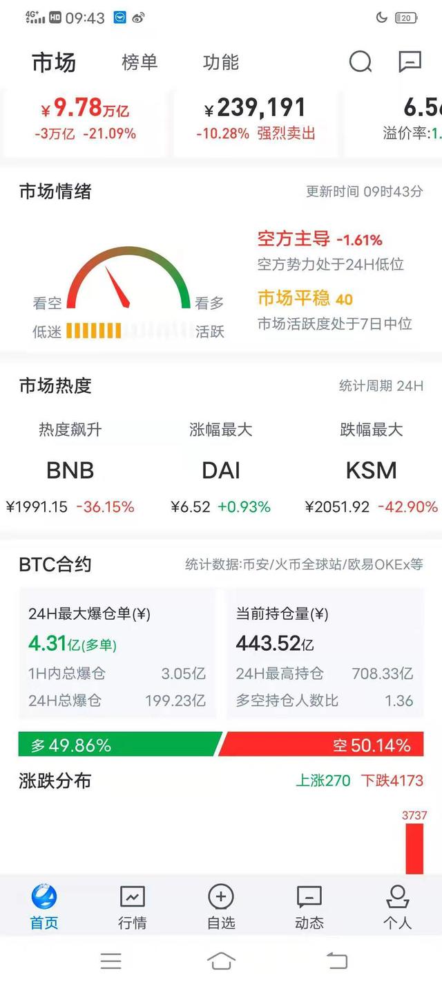 [erc20与erc30]erc20和erc721