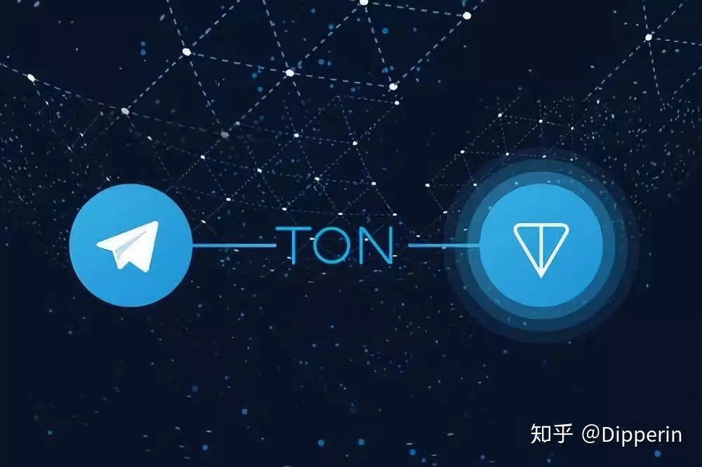 [telegram犯法吗]telegram可以举报吗