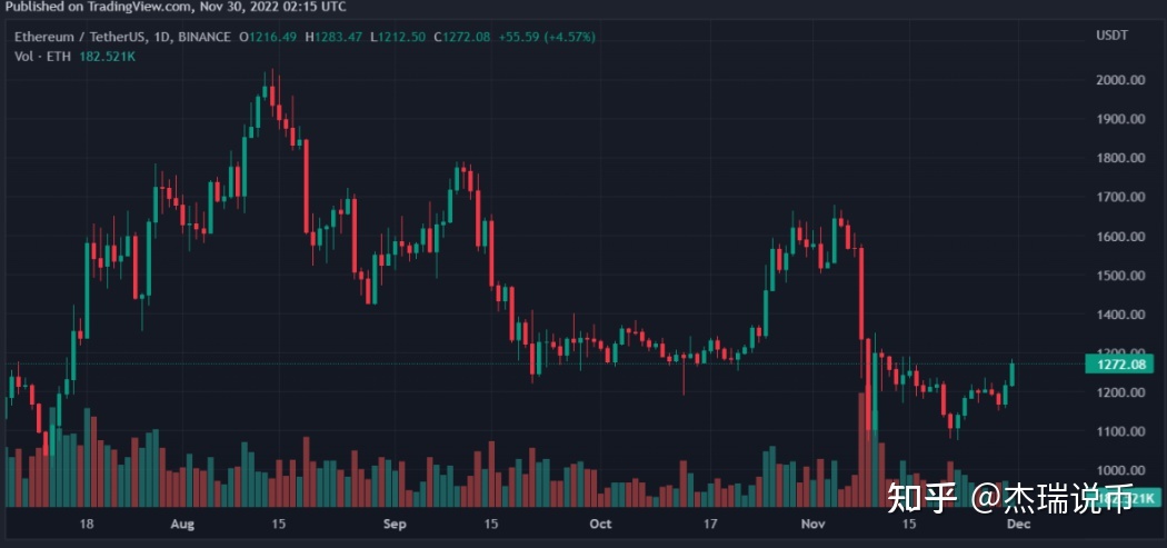 [FIL币行情最新价格]fil币价格 今日行情