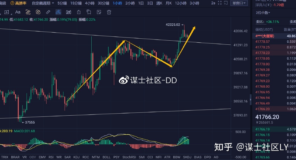 [今晚以太行情预测]今晚以太行情预测最新