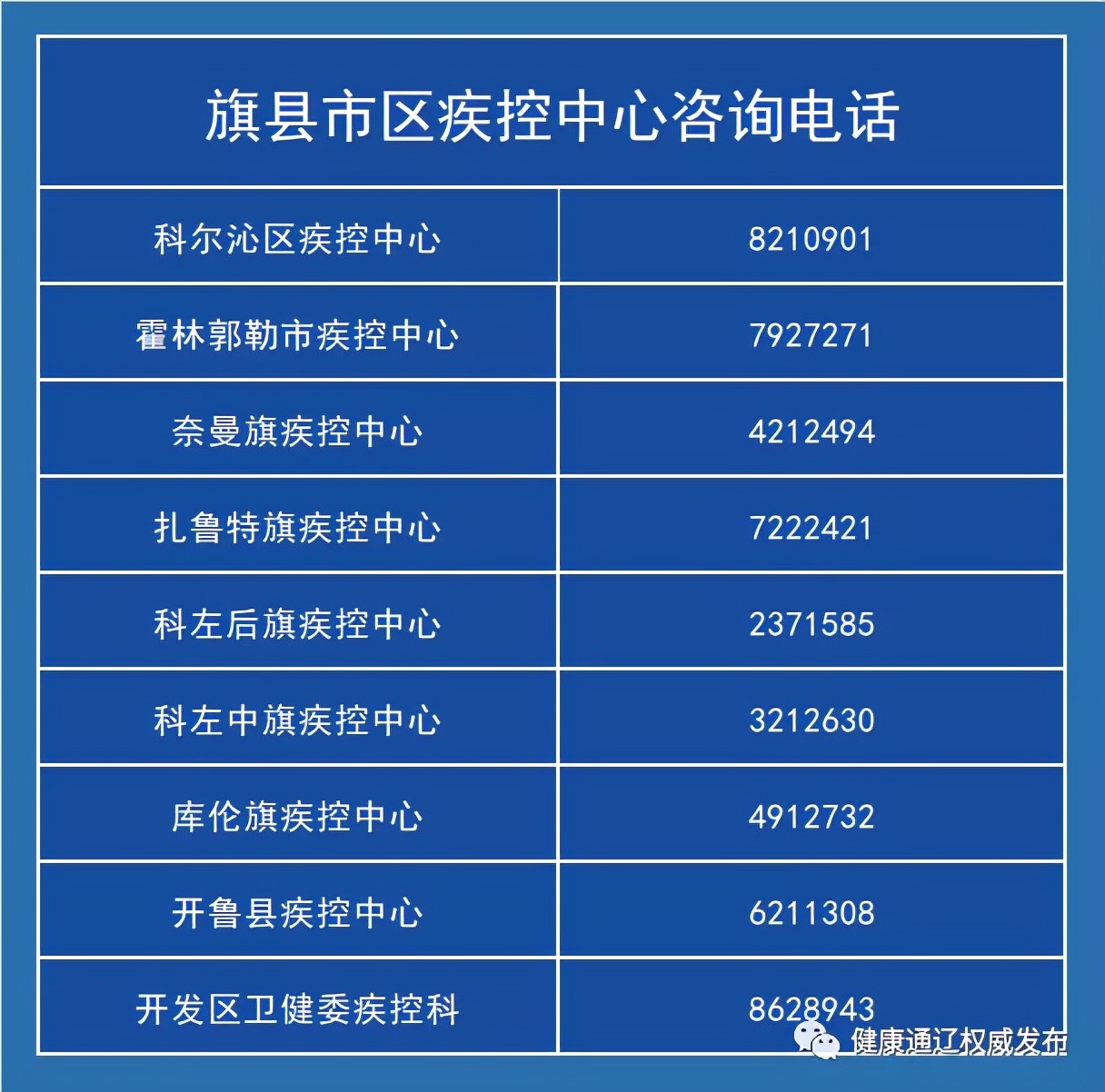 [吉林市24例行动轨迹查询]吉林市24例行动轨迹查询最新