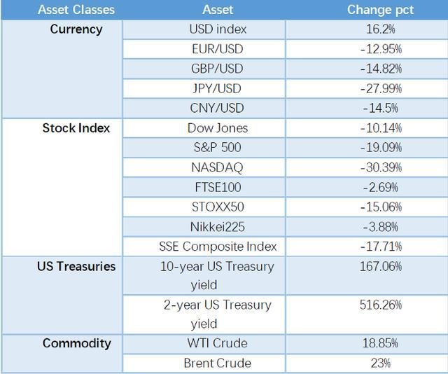[usdc最新排行]usdc是哪个国家的