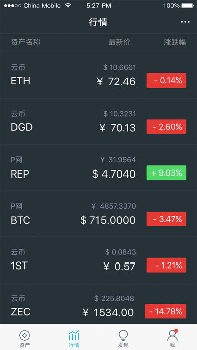 IMtoken可以追踪交易走向吗的简单介绍