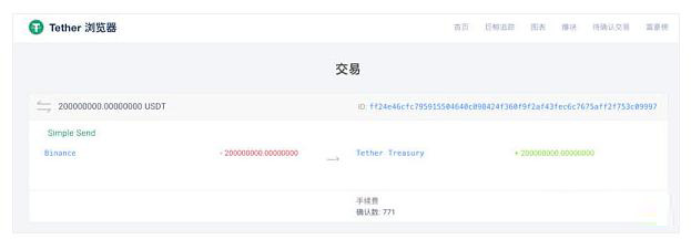[usdt钱包地址注册]usdt钱包地址怎么弄