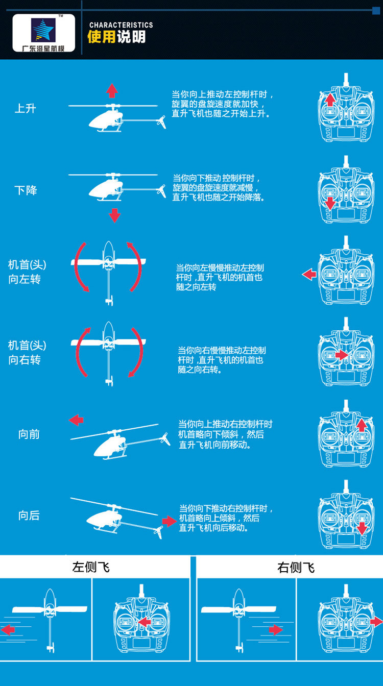 玩具飞机app在哪里下载的简单介绍