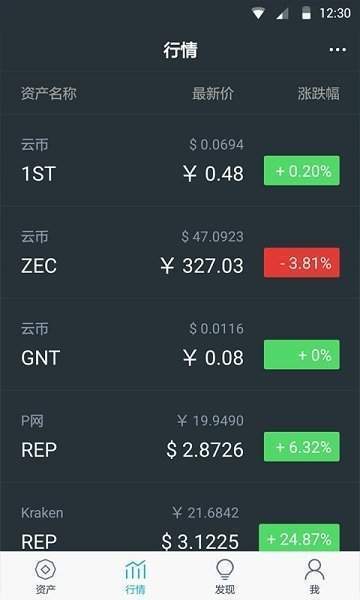 [Imtoken官方下载]toptoken钱包下载