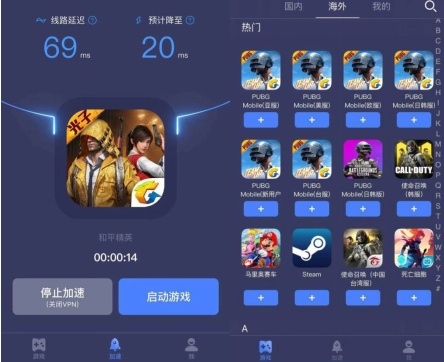 telegreat加速器加速什么游戏的简单介绍