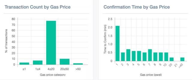[imtoken钱包怎么转账]imtoken钱包转账能退回吗