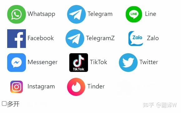 [telegram翻译汉语]telegram翻译成汉语