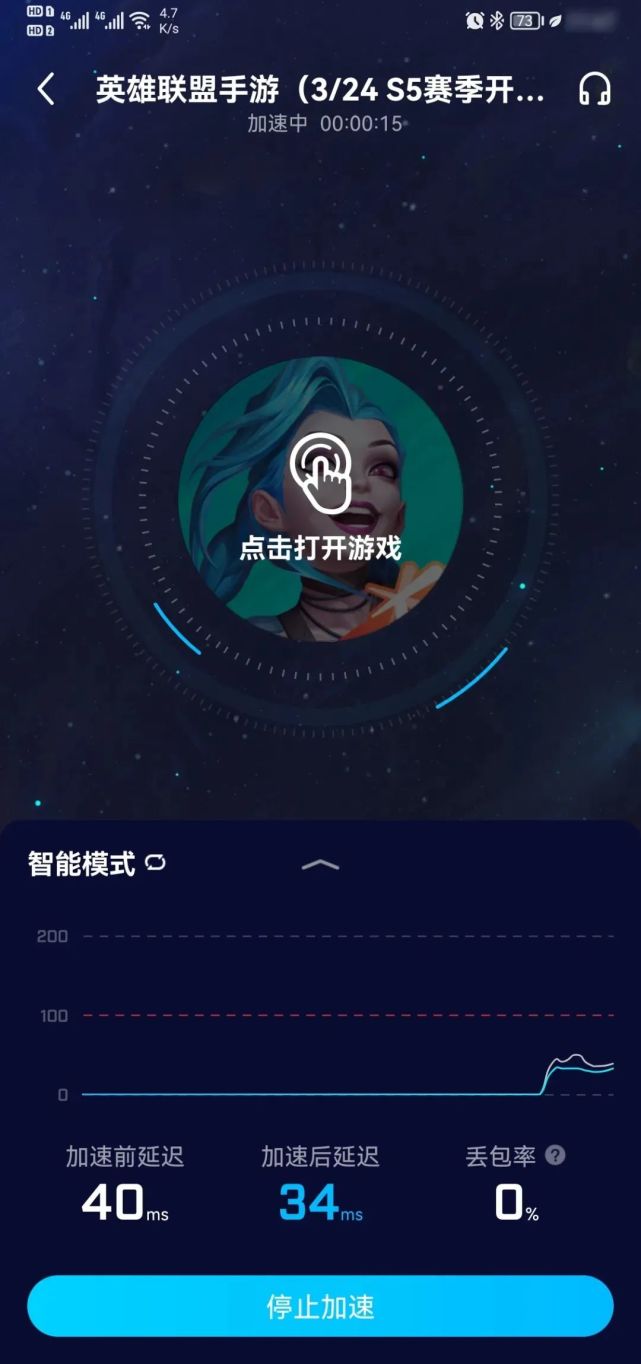 tiktok加速器永久免费版的简单介绍