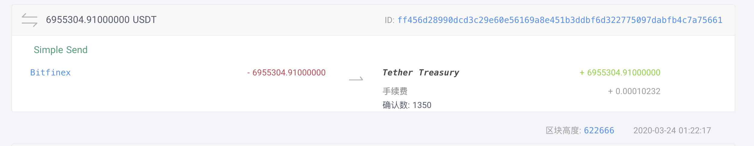 [usdttrc20是什么]usdttrc20怎么转换人民币