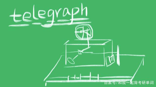 [telegraph下载教程]telegraph安卓中文版