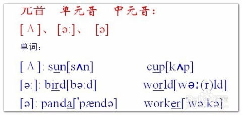 关于telegraph怎么读音发音的信息
