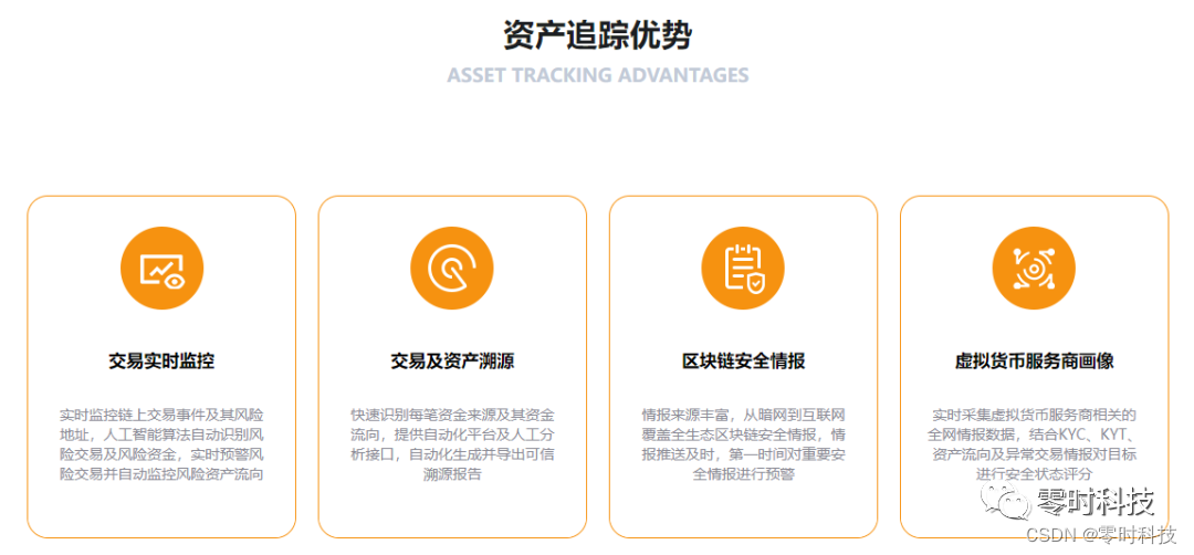 [telegram的扫一扫在哪里]telegram扫一扫功能在哪里