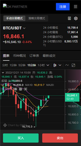 关于btok最新版本安卓下载的信息