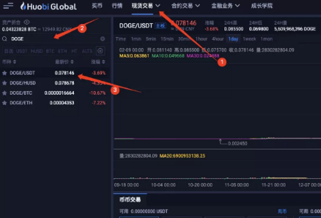 [usdt怎么换成人民币]usdt怎么换人民币操作教程