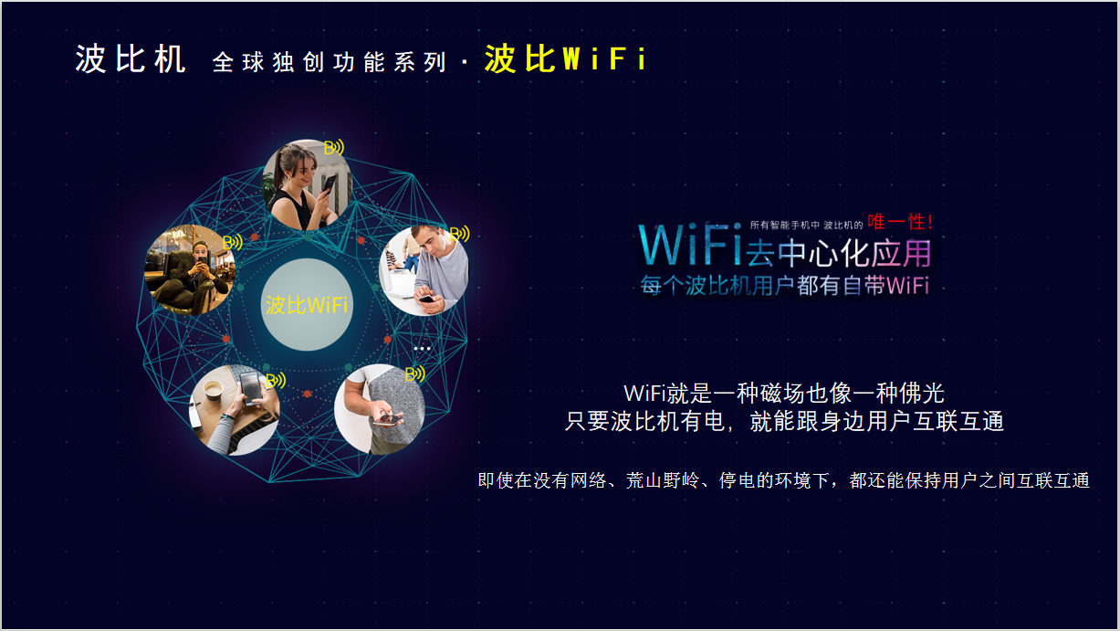 [波场生态最新消息]波场生态今天最新消息