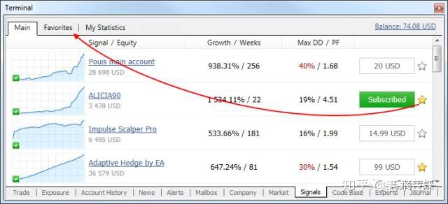 [metatrader5官方网站]metatrader5官方网站电话