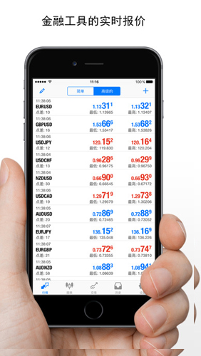 [metatrader官网下载]metatrader4apk下载
