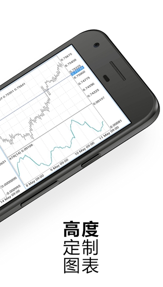 [metatrader官网下载]metatrader4apk下载